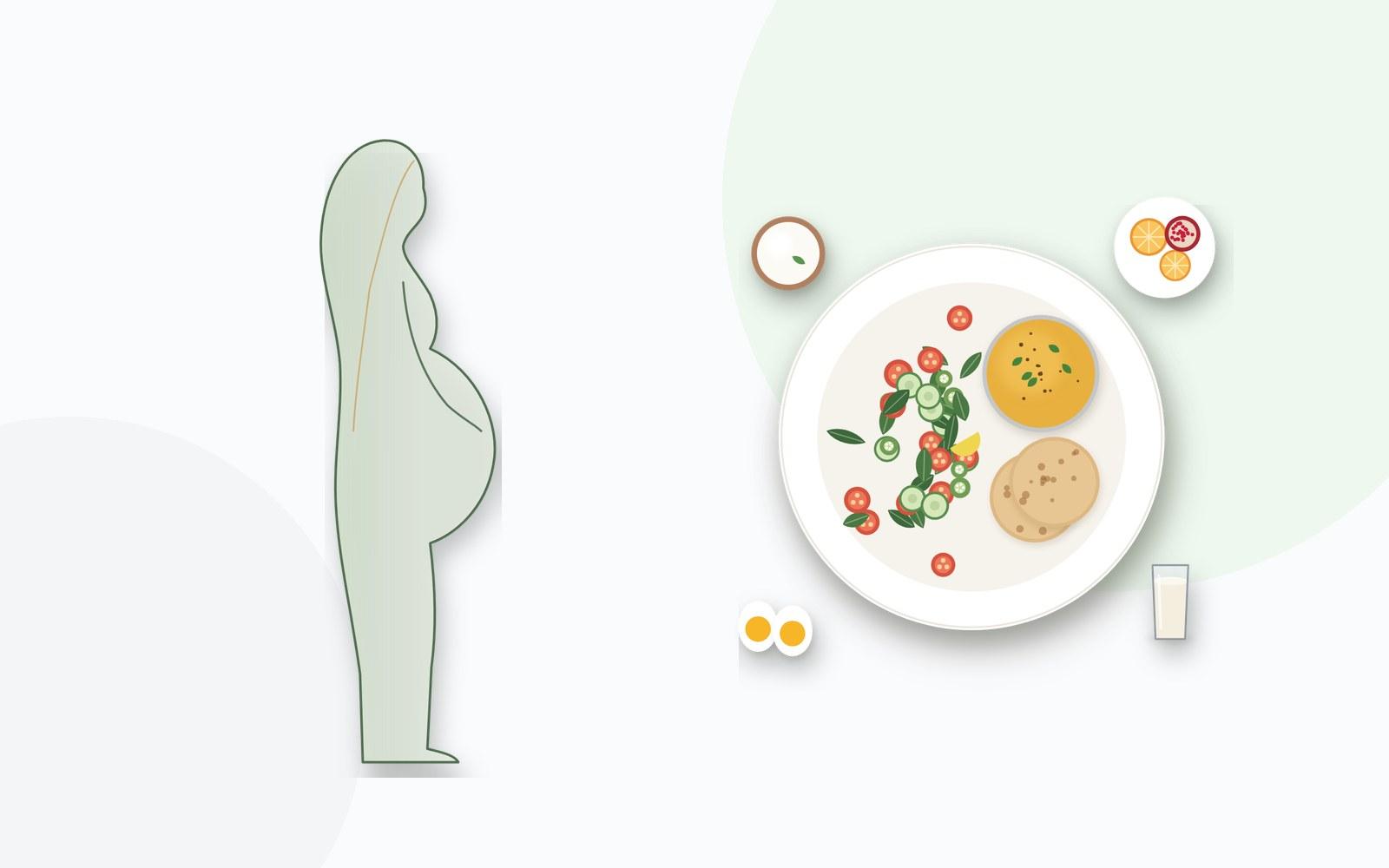 Illustration of a pregnant woman beside a plate of daal, vegetables, fruit, egg and yoghurt